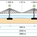 Rio–Antirrio Bridge by Aecom - Sheet4