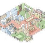 Global trends of post pandemic architecture - Sheet5