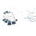 EuropaCity Centre Culturel dedie au 7eme Art by UN Studio - Sheet4