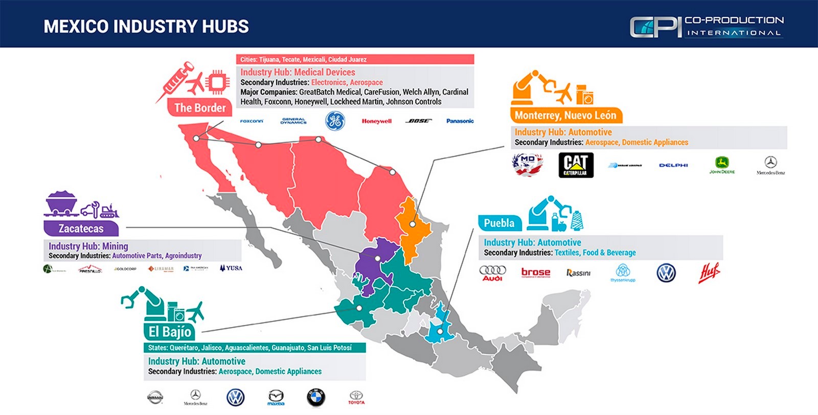 Urban pollution: Mexico - Sheet3