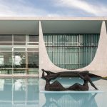 Is 'Architecture' an Umbrella term? - Sheet2