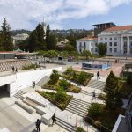 Is 'Architecture' an Umbrella term? - Sheet5