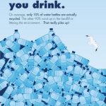 How to work with sustainability in the real world - Sheet4