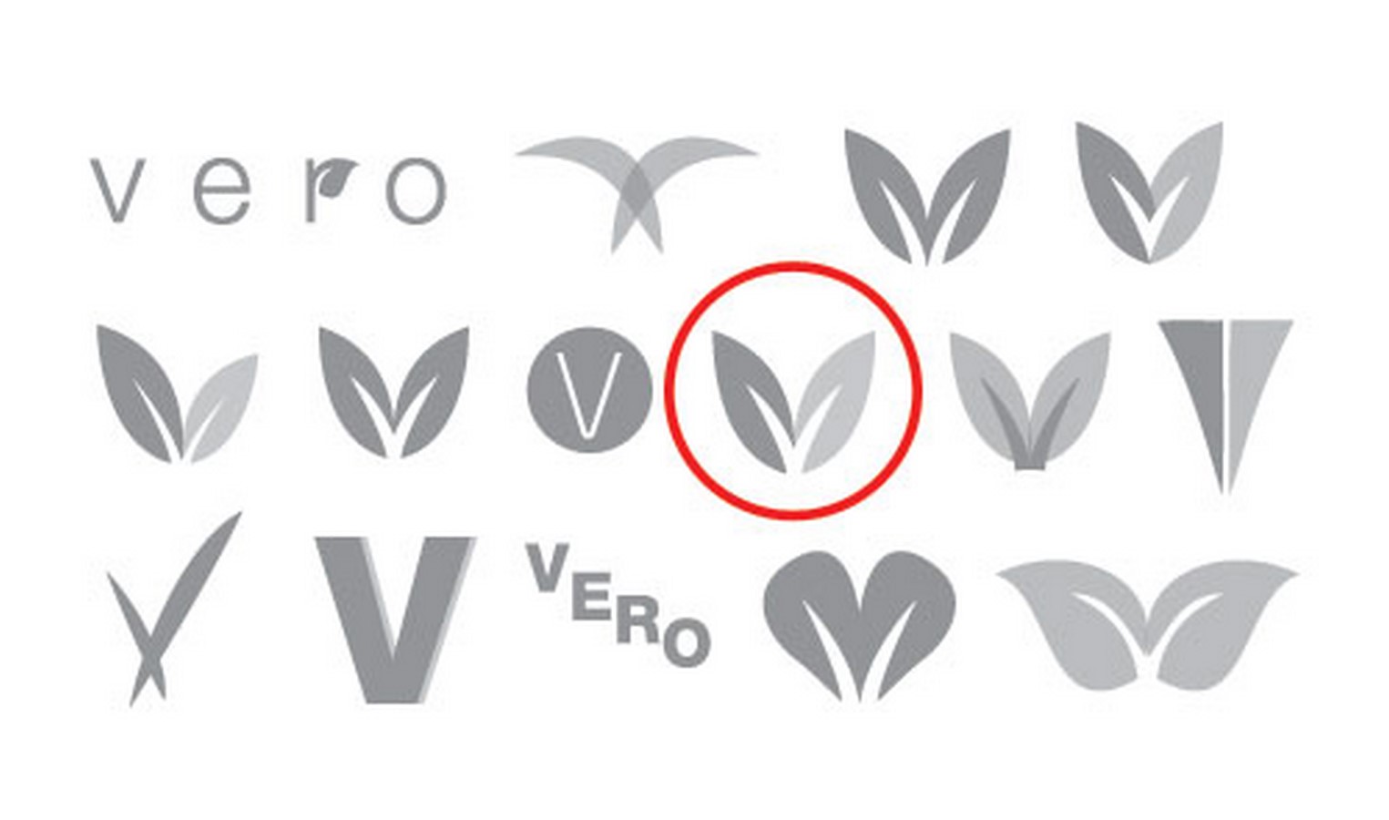 How to design a logo in 10 steps - Sheet5