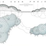 Influences On Architectural Perspective - Sheet5