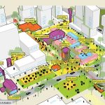 Community spaces: A changed perspective - Sheet1