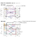 Faculty of Science building, Osaka City University by Showa Sekkei - Sheet112
