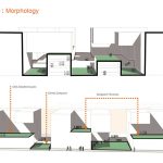 15 Places to Visit in Noida for Travelling Architect - Sheet13