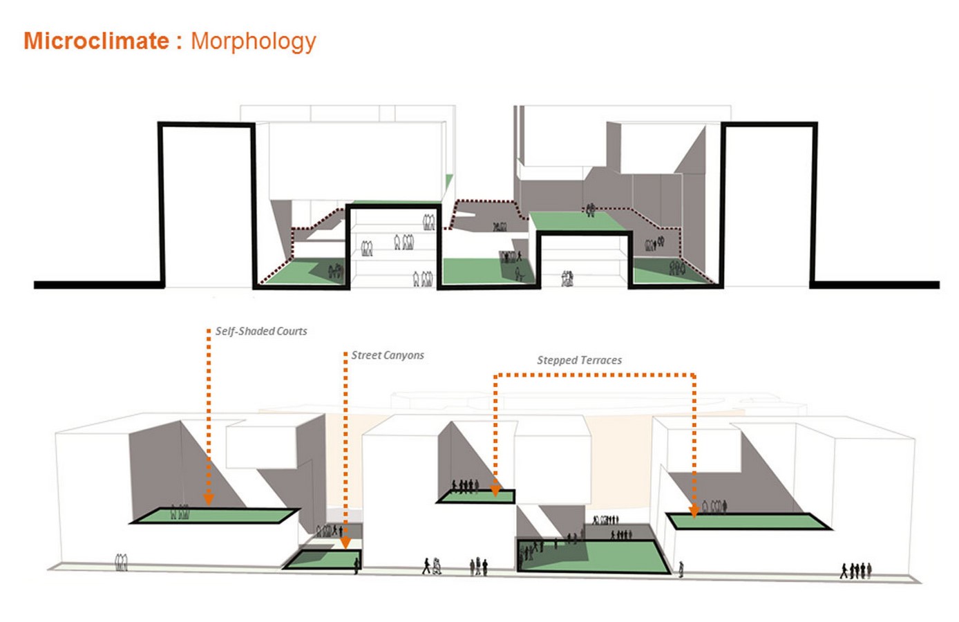 15 Places to Visit in Noida for Travelling Architect - Sheet13