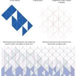 15 Places to Visit in Noida for Travelling Architect - Sheet21