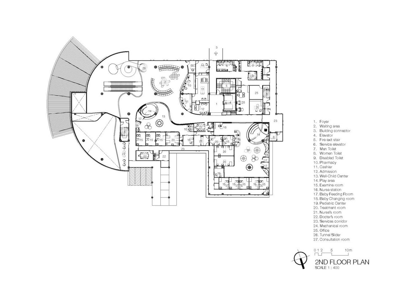 EKH Children Hospital by IF (Integrated Field) - Sheet18