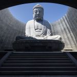 Are we losing traditionality in times of modernity? - Sheet1