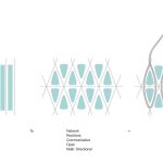 Hardt Hyperloop by UN Studio - Sheet4