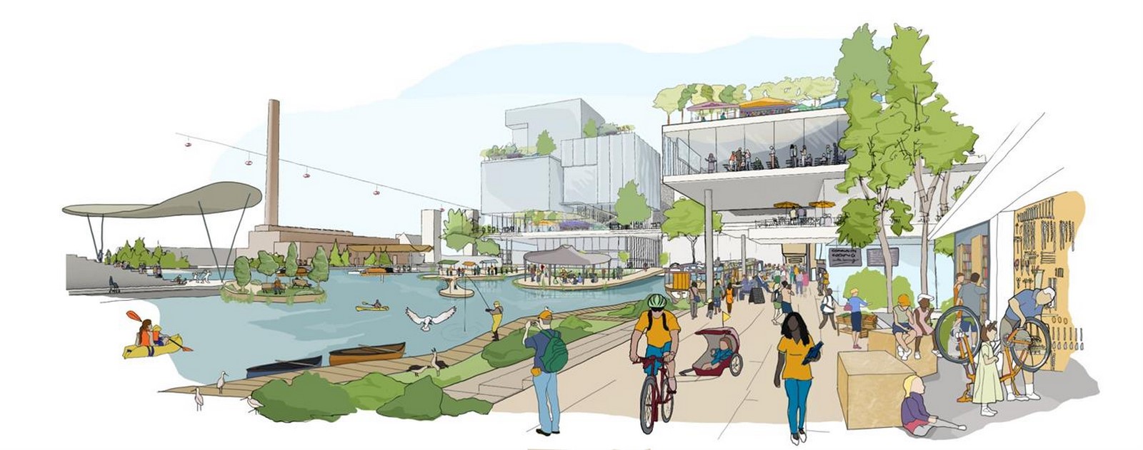 Landscape and urbanism: How are they corresponding to each other - Sheet2