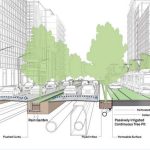 Landscape and urbanism: How are they corresponding to each other - Sheet4