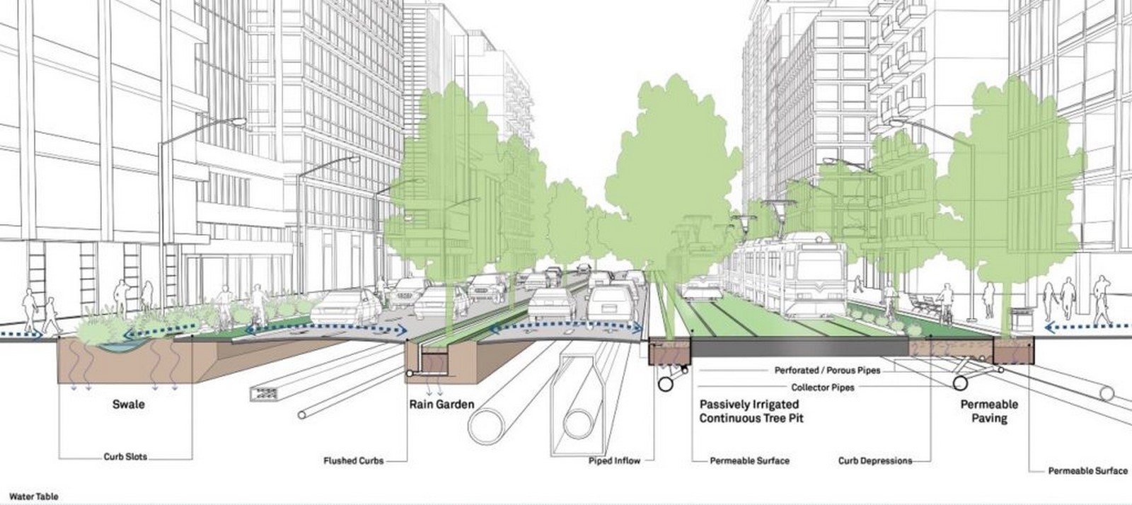 Landscape and urbanism: How are they corresponding to each other - Sheet4