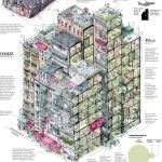 Lost in time: Kowloon walled city - Sheet3
