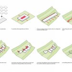 Mattaincourt by Dominique Coulon & Associés Architectes - Sheet5