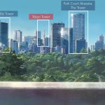 An Architectural review of The Worlds of Kimi No Nawa - Sheet11