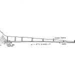 An architectural review of location: Turpan - Sheet3