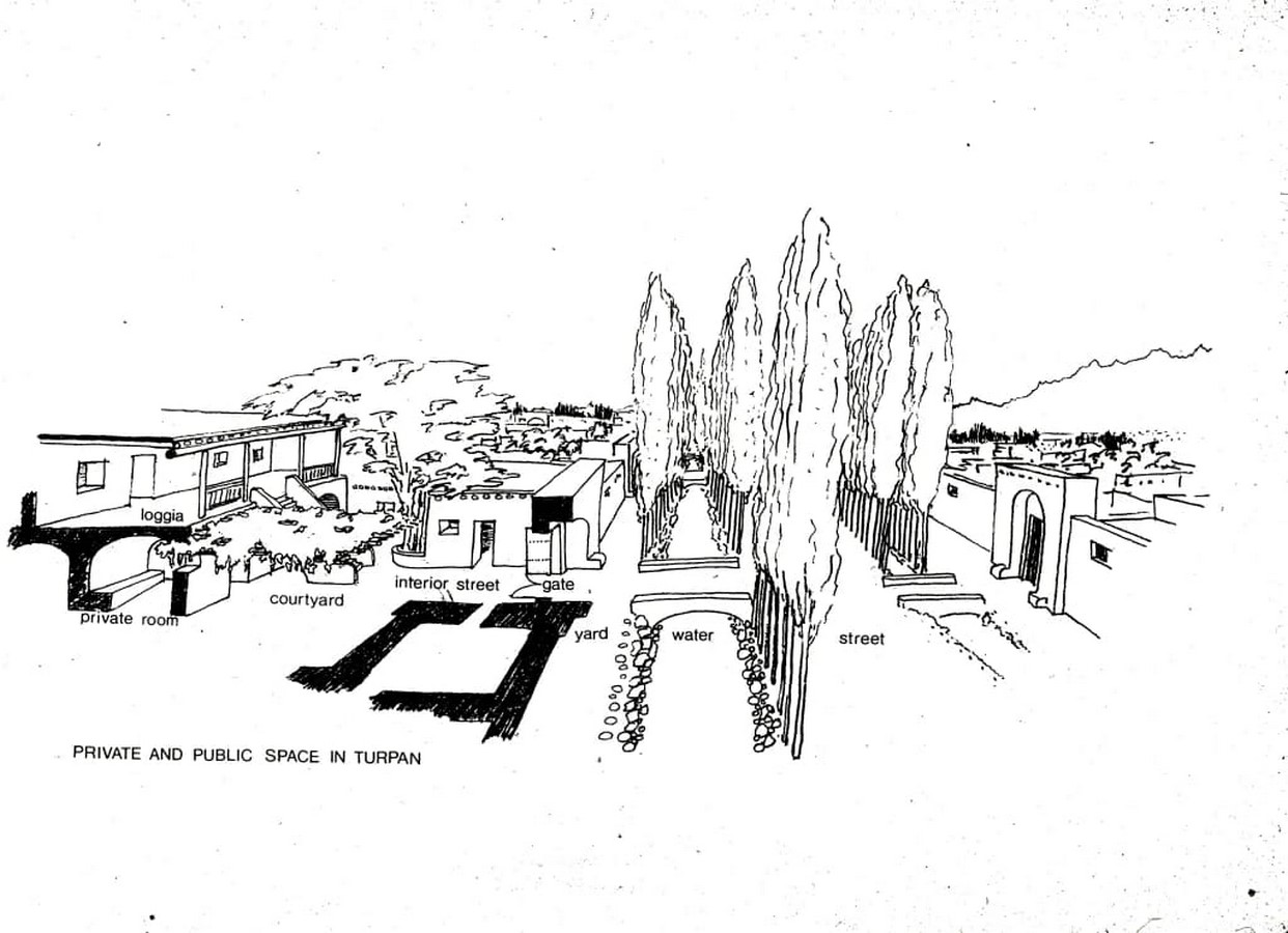 An architectural review of location: Turpan - Sheet5