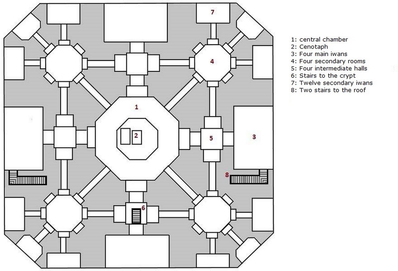 The 7 wonders of the World & how they're built - Sheet8