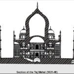 The 7 wonders of the World & how they're built - Sheet9