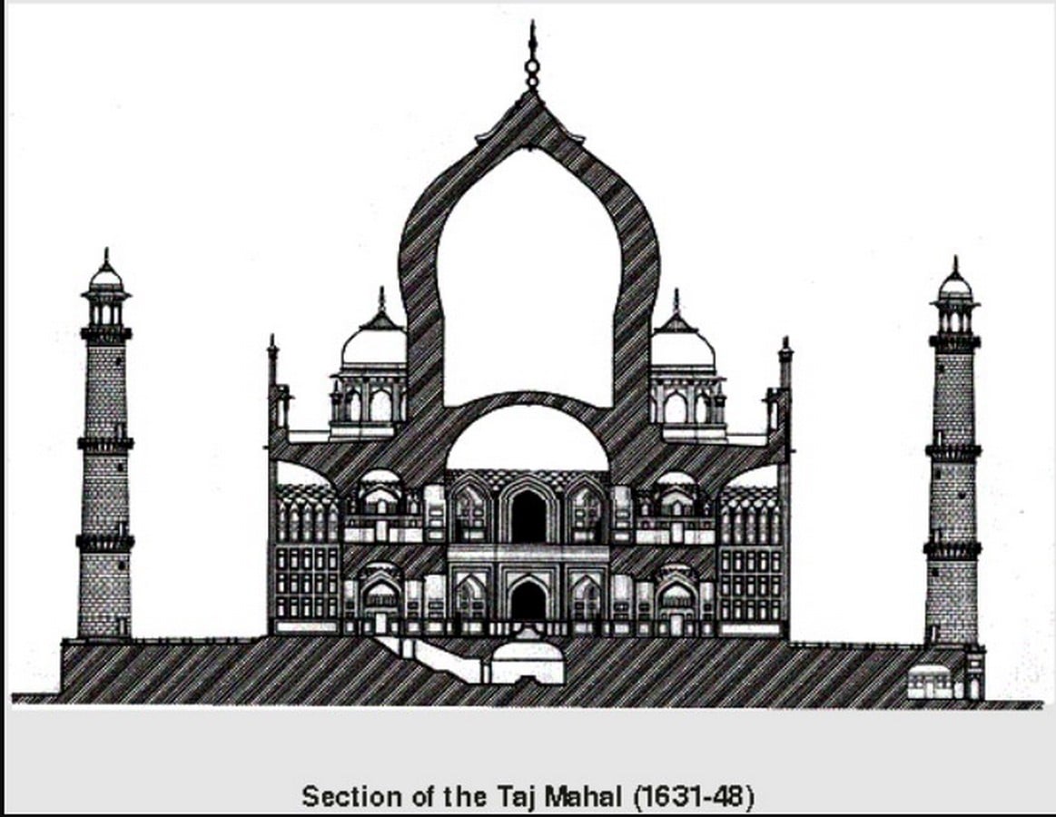 The 7 wonders of the World & how they're built - Sheet9