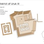 Lost in time: Uruk - Sheet1