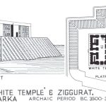 Lost in time: Uruk - Sheet2