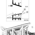 An overview of Solar architecture - Sheet3