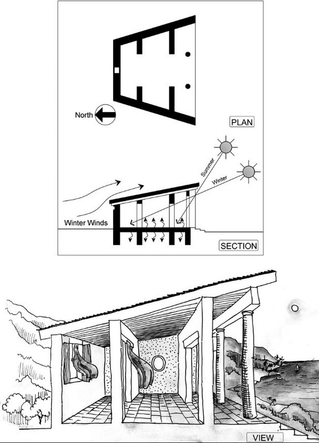 An overview of Solar architecture - Sheet3