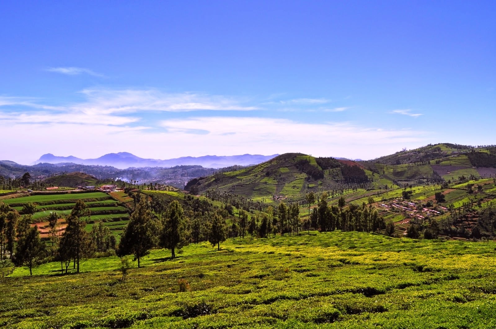 15 Places to Visit in Coimbatore for Travelling Architect - Sheet4