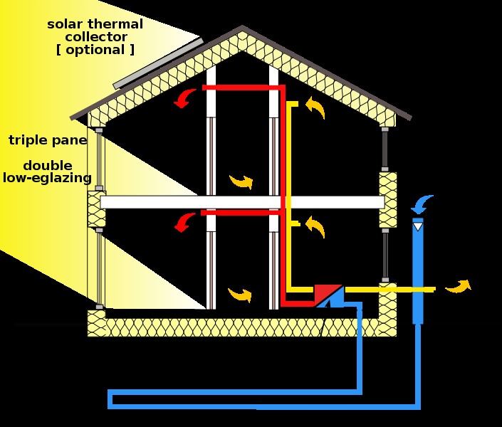 An overview of Passivhaus - Sheet4