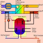 An overview of Passivhaus - Sheet6