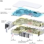 Pinocchio's Library by Roba Youssef Architects - Sheet1