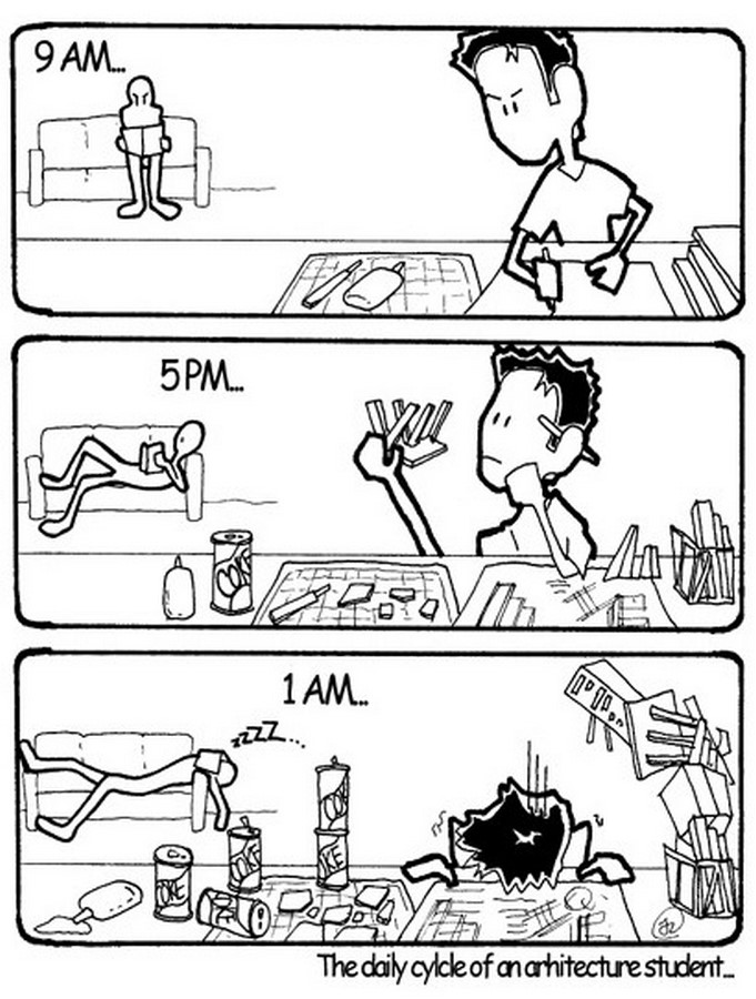 All you need to know about studying architecture - Sheet2