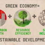 An overview of Environmental Law and Economics - Sheet3