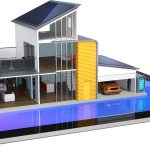 Future of Automation in Architecture - Sheet4