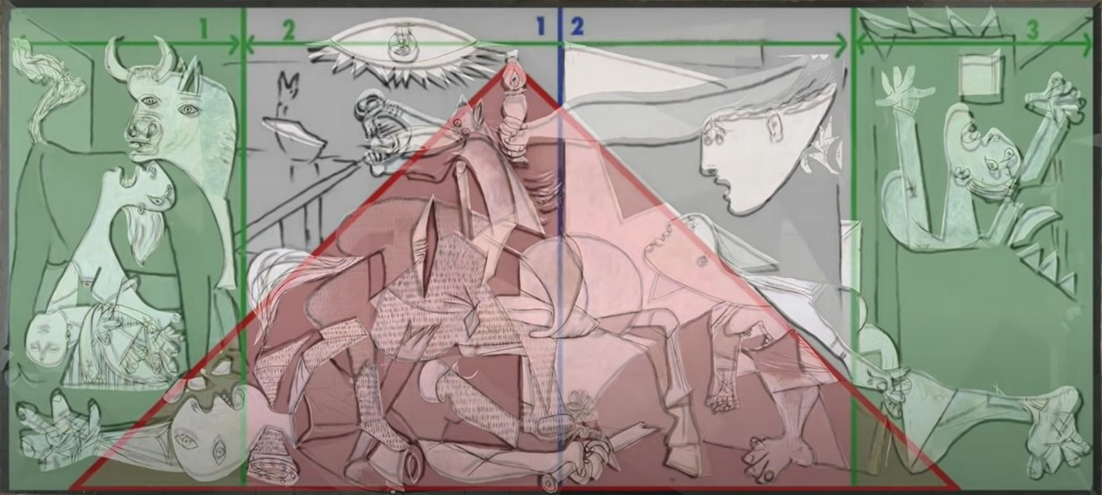 Picasso's 'Guernica composition_©https://www.youtube.com/watch?v=qJLH7JAsBHA