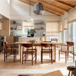 10 Famous Interior Design Styles - Sheet3
