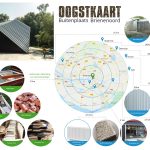 Circular Economy and Architecture - Sheet3