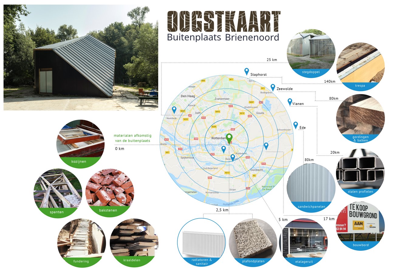 Circular Economy and Architecture - Sheet3