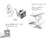An Inside look at the Studios of Aedas - Sheet4