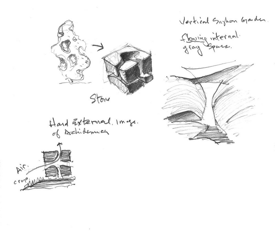 An Inside look at the Studios of Aedas - Sheet4