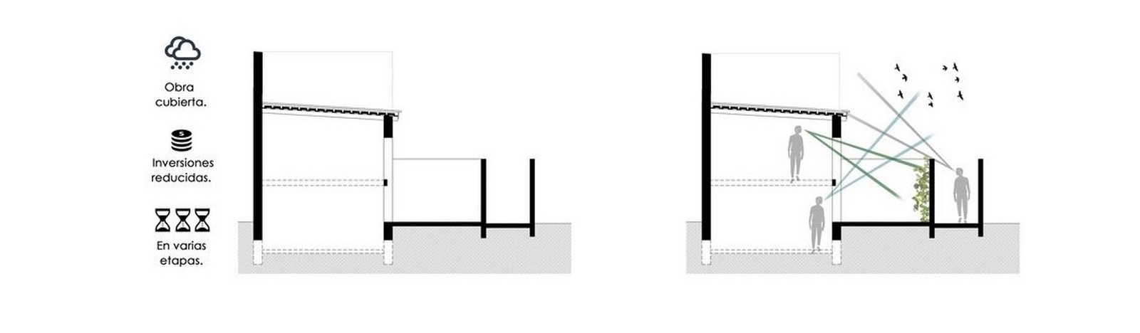Schematic sketches_©https://www.archdaily.com