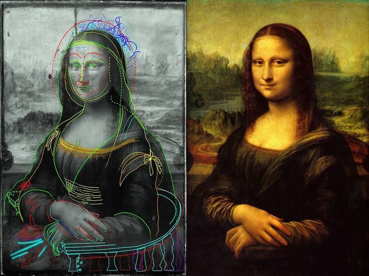 Story behind the Art: Mona Lisa - Sheet2