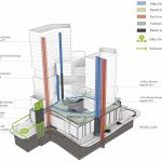 Changsha Hua Centre Phase II by Aedas -Sheet