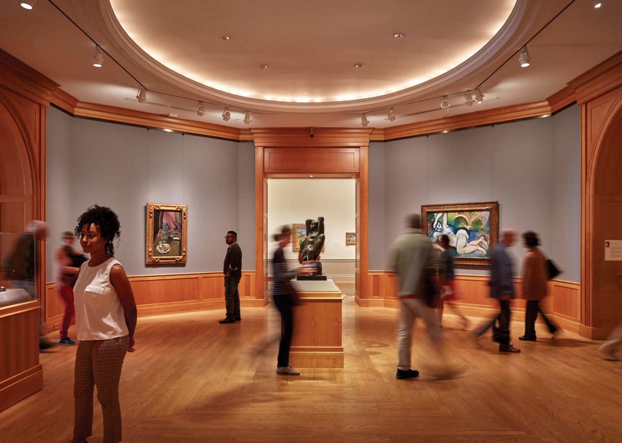 The Impact of Art Galleries on A City - Sheet3