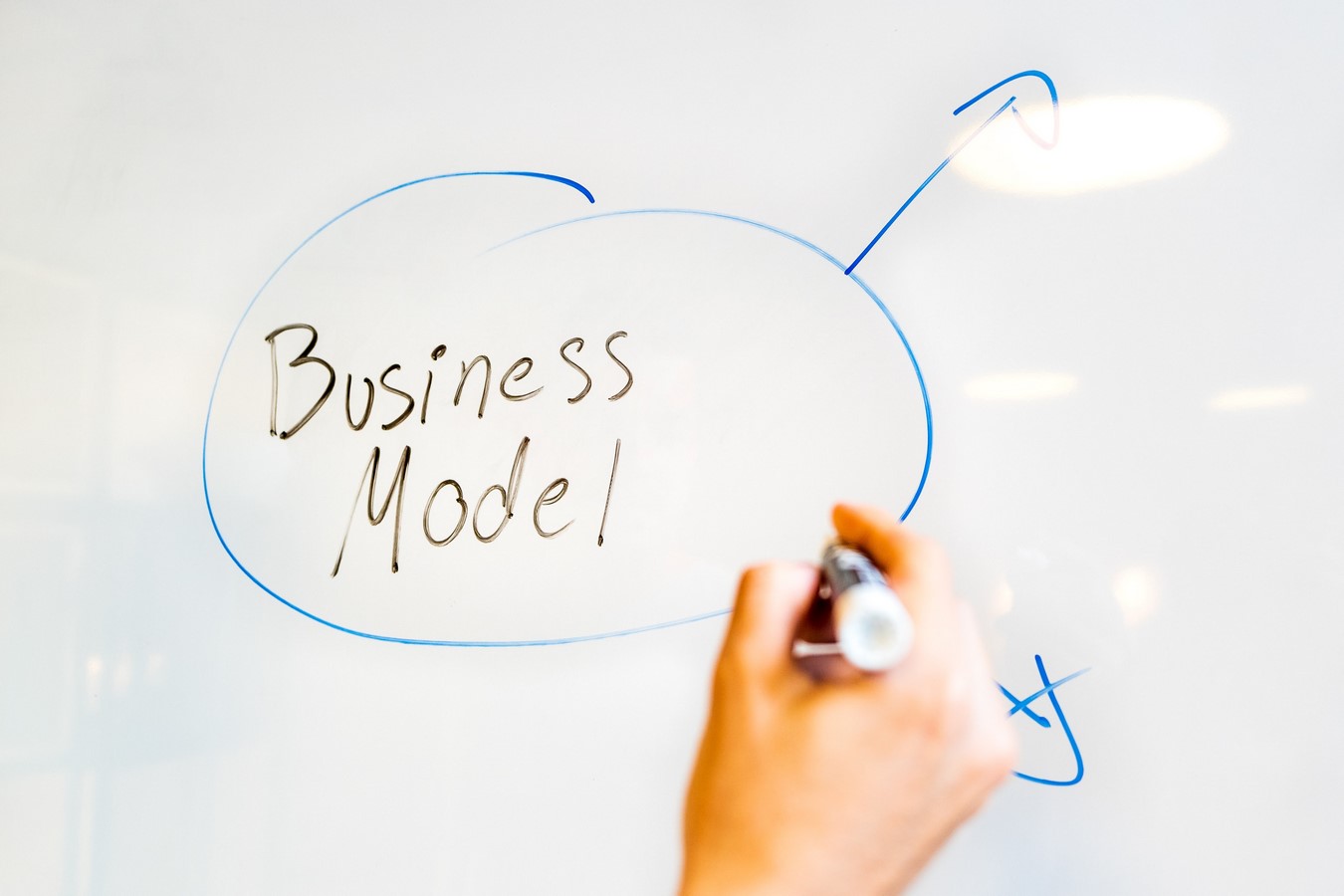 Architecture and a business model- why is a need? - Sheet1